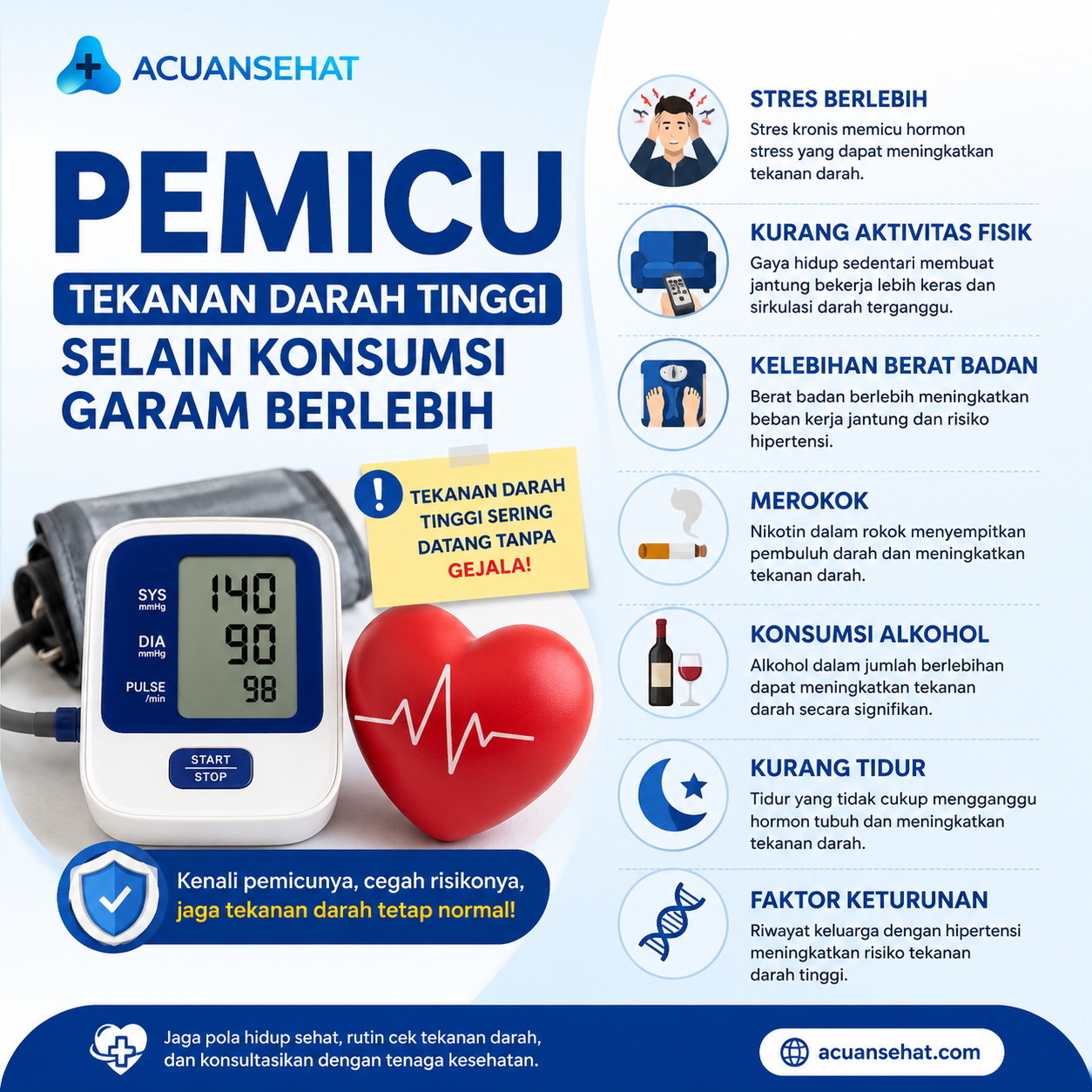 Kesehatan Umum