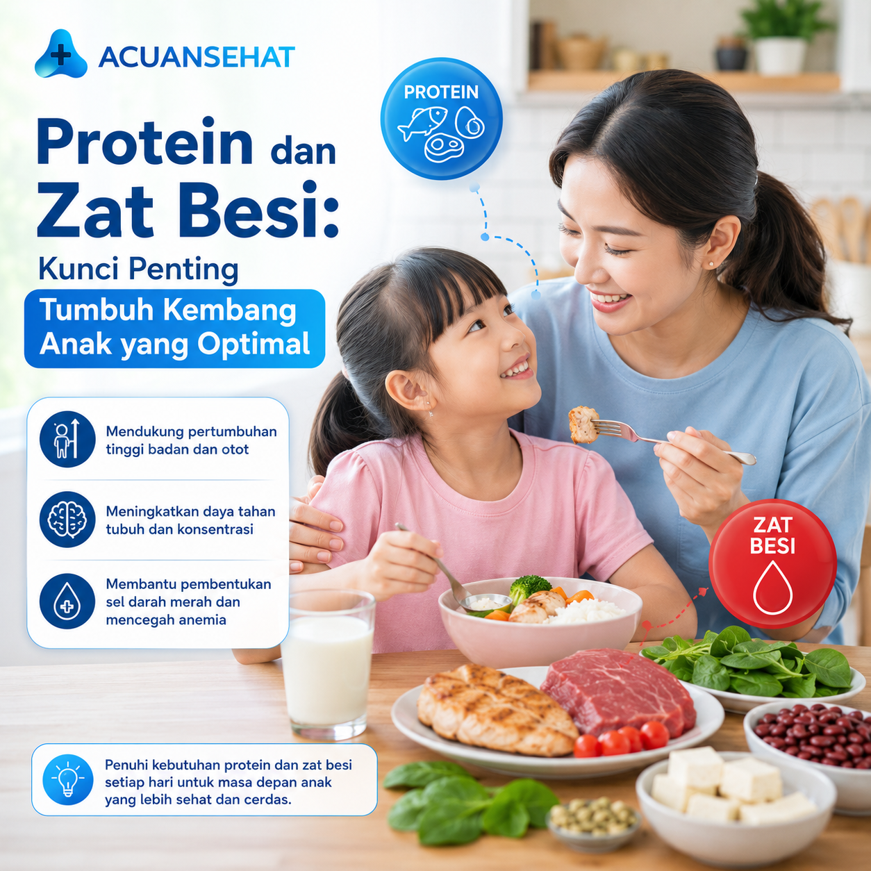 Nutrisi & Pola Makan