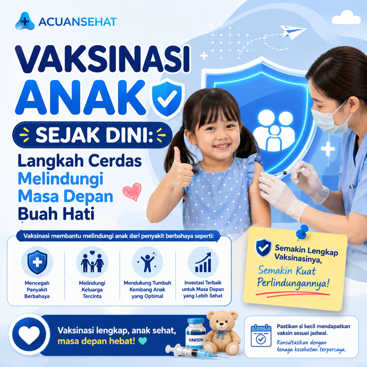 Kesehatan Anak