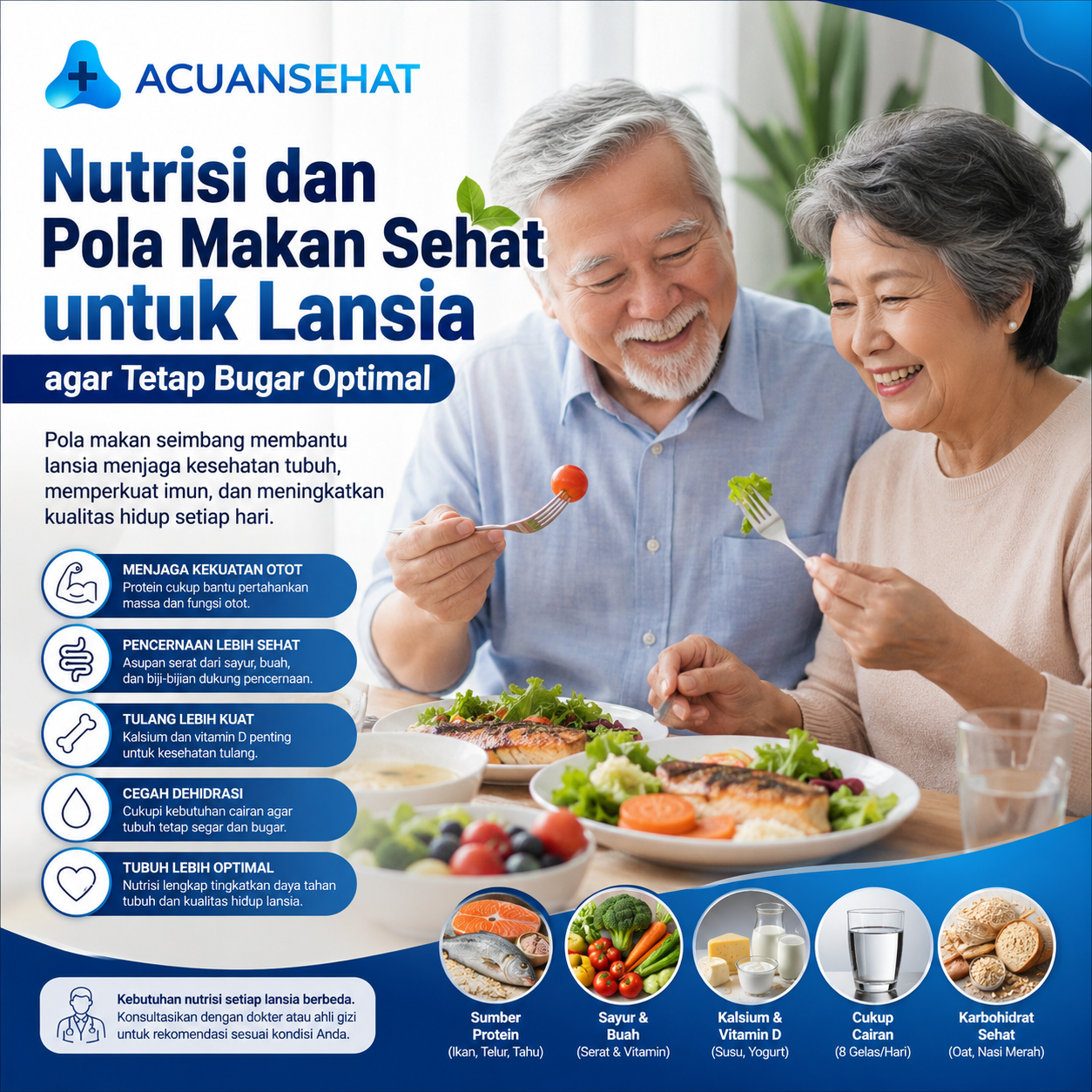 Nutrisi & Pola Makan
