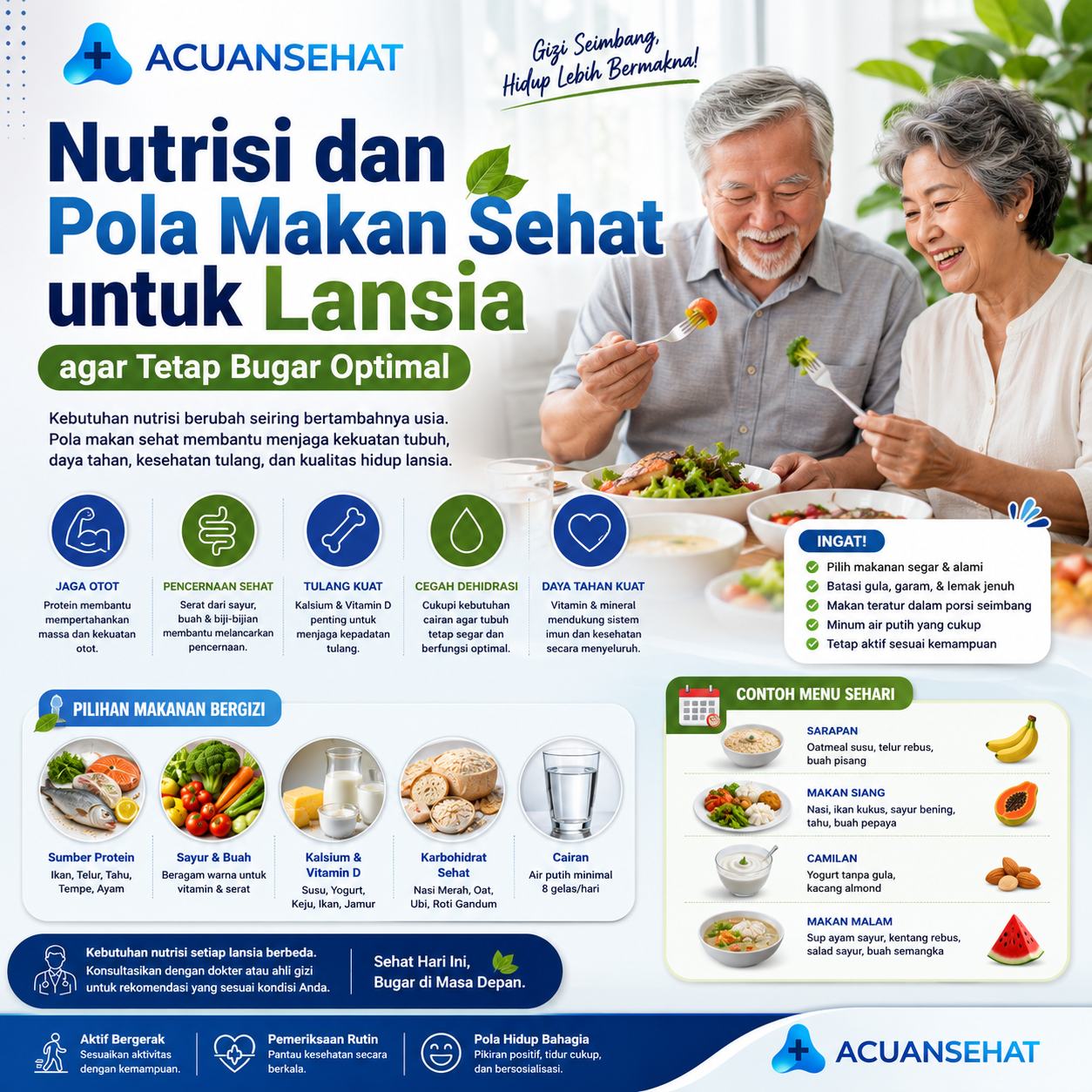 Nutrisi & Pola Makan