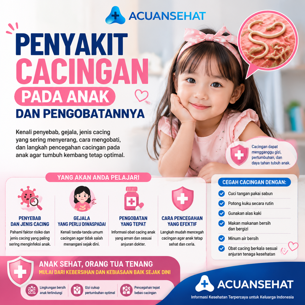 Penyakit & Pengobatan