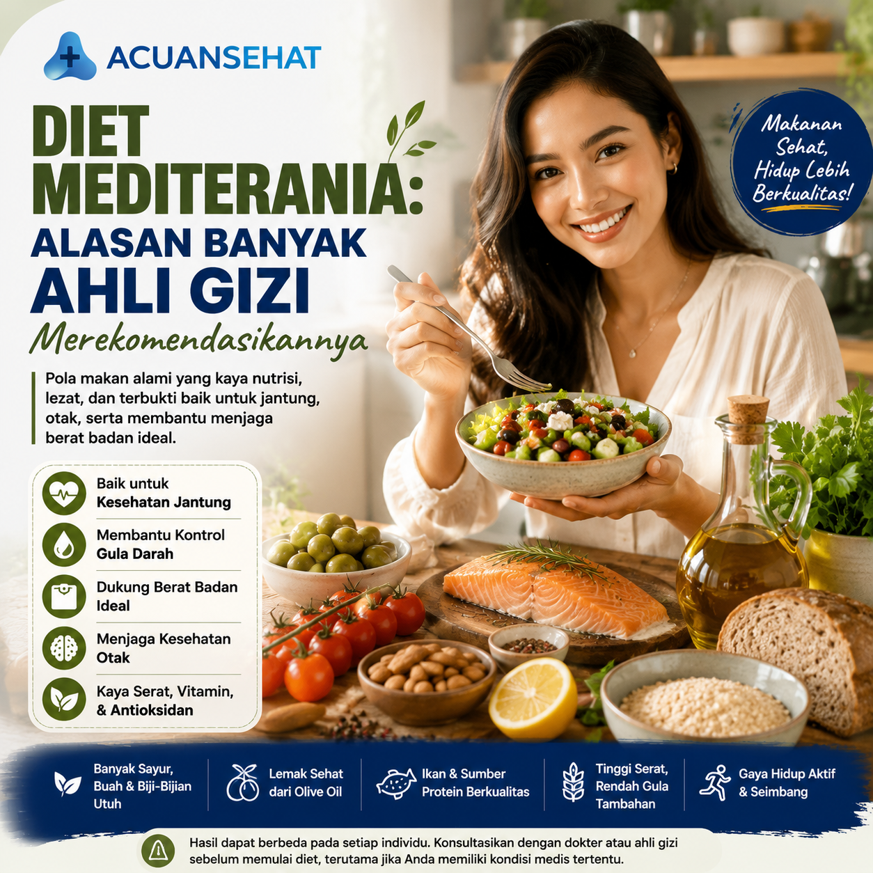Nutrisi & Pola Makan